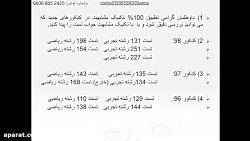 تکنیک های تست زنی ریاضی و فیزیک کنکور ۱۴۰۰ ( بدون محاسبه و فرمول )