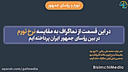 رقابت تنگاتنگ دکتر روحانی با مرحوم هاشمی رفسنجانی