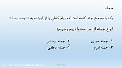 ویدیو آموزش انواع جمله فارسی ششم