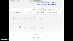 روش تست زنی تابع و مشتق و کاربرد مشتق کنکور ۱۴۰۰ ( ریاضی بدون حل )