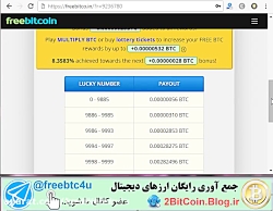 کسب درآمد و برداشت واقعی از fr...