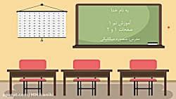 آموزش صفحه 1 و 2 کتاب ریاضی اول دبستان