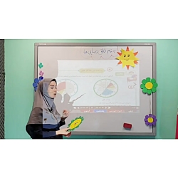 ریاضی سوم دبستان ( فعالیت صفحه ۱۶ )