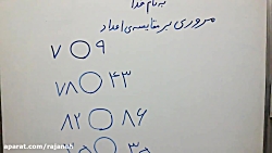 مروری بر مقایسه اعداد(یادآوری...