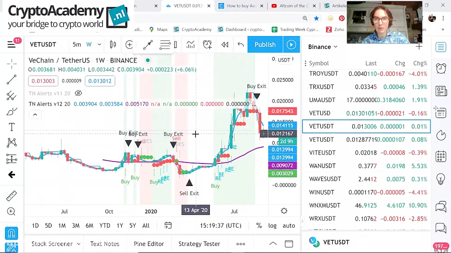 (dssminer , com , cloudmining , and , automated , trader , BOT) , Altcoin , the , Day , VeChain , (VET) , buying , opportunity-ZVRmELKnWdM , (we , suggest , dssminer , cloud , mining , website , with , automatic , trading , robot , please , join , mine , bitcoin , altcoins , instead , miners , instagram , litecoin , ,dash , ,doge , coin , , , monero , etherium,x11 , sha256 , )