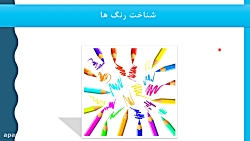 آموزش صفحه 3 کتاب ریاضی اول دب...