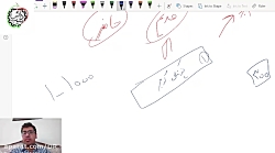 فیلم کامل راهنمای انتخاب رشته...