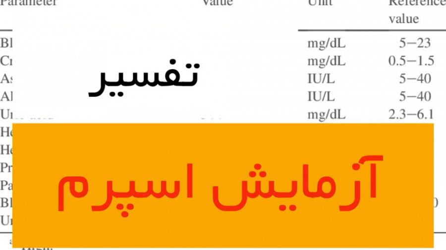 تفسیر آزمایش اسپرم _ دکتر سید امین میرصادقی رونالدینیو