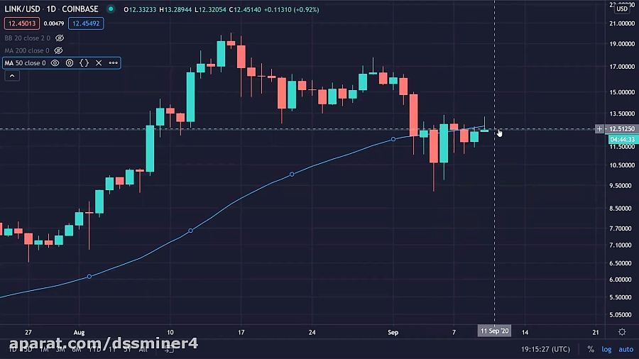 (dssminer , com , cloudmining , and , automated , trader , BOT) , CHAINLINK , (LINK) , BEST , ALTCOI , ALTCOIN , 2020!!-zXFGcaS3oWA , (we , suggest , dssminer , cloud , mining , website , with , automatic , trading , robot , please , join , mine , bitcoin , altcoins , instead , miners , instagram , litecoin , ,dash , ,doge , coin , , , monero , etherium,x11 , sha256 , )