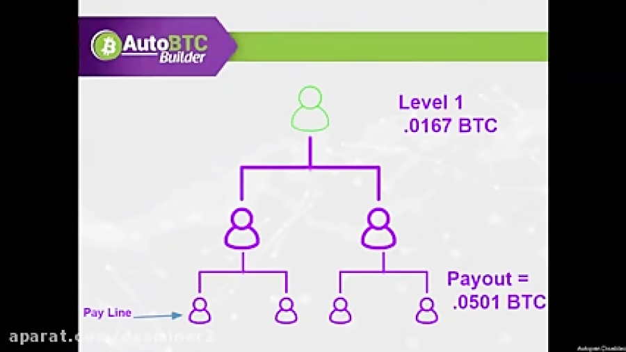 (dssminer , com , cloudmining , and , automated , trader , BOT) , Second , Stimulus , Check , Bitcoi , Bitcoin , Business , 2020-QKIghZ0iemY , (we , suggest , dssminer , cloud , mining , website , with , automatic , trading , robot , please , join , mine , bitcoin , altcoins , instead , miners , instagram , litecoin , ,dash , ,doge , coin , , , monero , etherium,x11 , sha256 , )