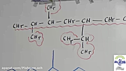 ویدیو آموزش شیمی آلی (آلکان ها) شیمی یازدهم بخش 2