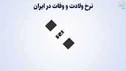 موشن گرافی// مقایسه عجیب نرخ ولادت و وفات در ایران