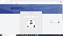 راهنمای جامع سیستم آموزشیار دا...