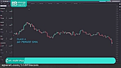 آموزش بورس | تحلیل بازار بورس...