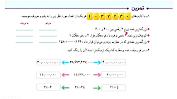 حل تمرین صفحه 10 کتاب ریاضی شش...