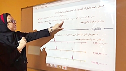 ویدیو آموزش حل فعالیت صفحه 8 ریاضی پنجم