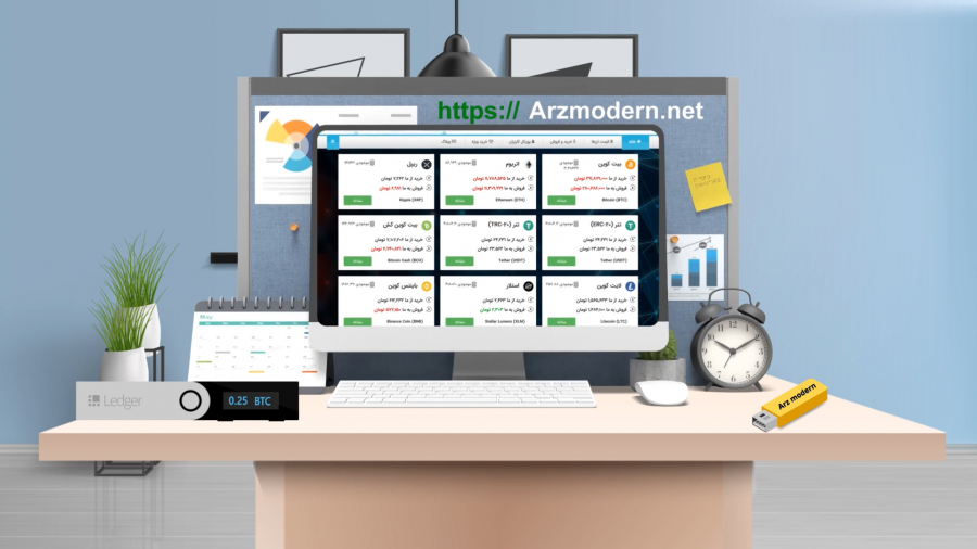 سه مرحله برای سرمایه گذاری در...