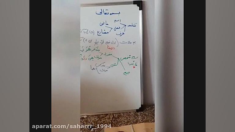كليه قواعد كتاب عربي هشتم روکش دندان