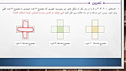 حل تمرین صفحه 5 ریاضی پنجم ابت...