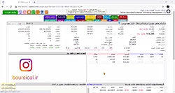 پشت پرده معاملات در بورس