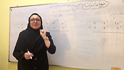 ویدیو آموزش اعداد مرکب ریاضی پنجم