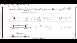 حل تمرین صفحه ۵ فیزیک دوازدهم