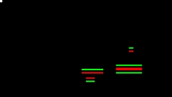 سرعت نت آمریکا٬دبی و ایران