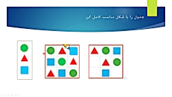 آموزش صفحه 12 و 13 کتاب ریاضی اول دبستان