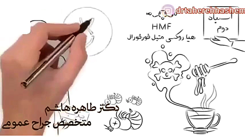 آموزش های عمومی سلامت اینسایزینگ