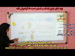 صفحه 4 الی 6 کتاب مطالعات اجتماعی - پایه سوم -خانم حرقت کار - تکلیف 10/7/1400