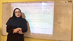 ویدیو آموزش کاردرکلاس صفحه 11 ریاضی پنجم