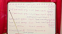 ویدیو حل کاردرکلاس صفحه 19 ریاضی یازدهم هنرستان
