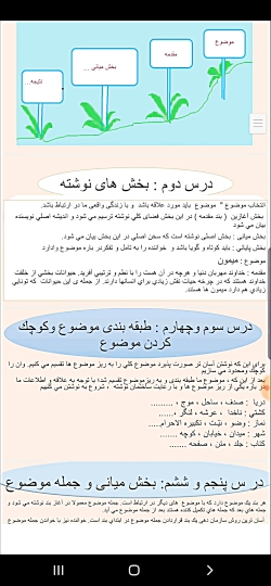 نگارش نهم،درس اوّل :با ذهنی نظام مند وپرورده بنویسیم