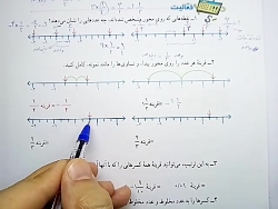 ریاضی 8 فصل اول 2- معرفی عددها...