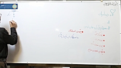 ویدیو آموزش فصل 2 فیزیک دوازدهم (نیروی اصطحکاک)