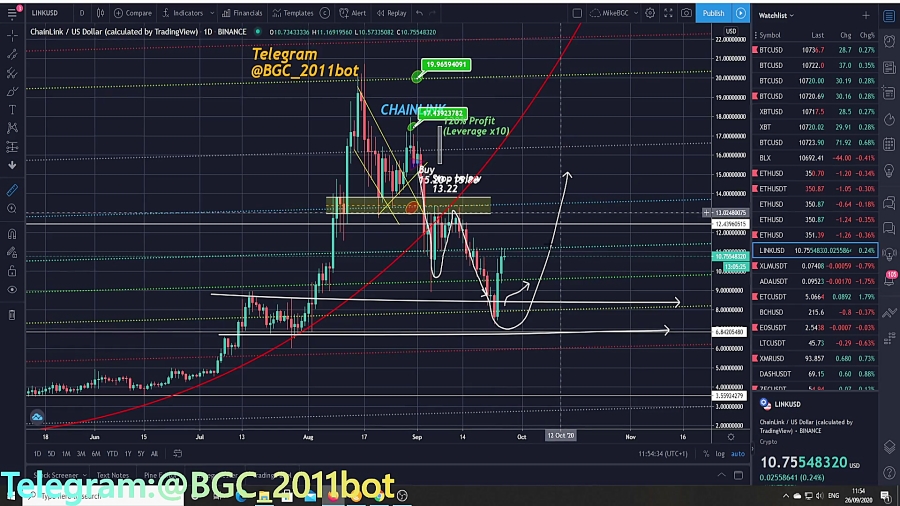 بیتکوین , ساده , ترید , کنیم؟؟ , Telegram , Channel:
https: , BGC_2011bot

Phemex , Referral , ($80 , Bonus):
https: , phemex , com , register?referralCode=GAP4P

BitMex , ( , months , fee , discount):
https: , www , bitmex , register , aQDgqN

Bybit , Referral($10 , $90 , bybit , app , register?ref=RPR4E

Binance , Referral(10% , commission , return):
https: , binance , register?ref=A4Z0IMY8

Coinbase , $100 , earning):
https: , coinbase , join , fazli_2p

Kucoin:
https: , kucoin , ucenter , signup?rcode=2J1yKP