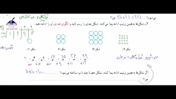 حل فعالیت صفحه 16 ریاضی پنجم د...