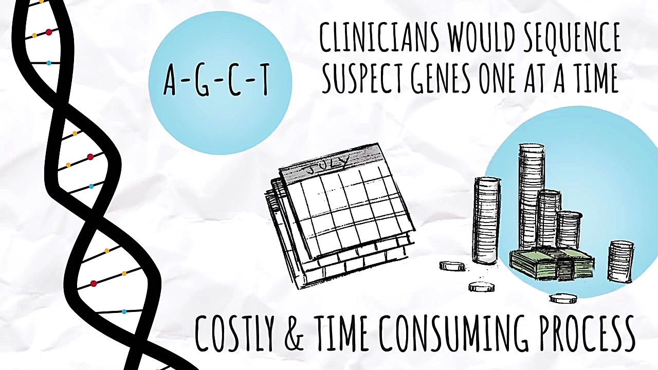 exom sequencing فایل شماره ی 3 دندان پیش