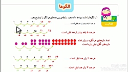 حل صفحه ۸ کتاب ریاضی پایه چهار...