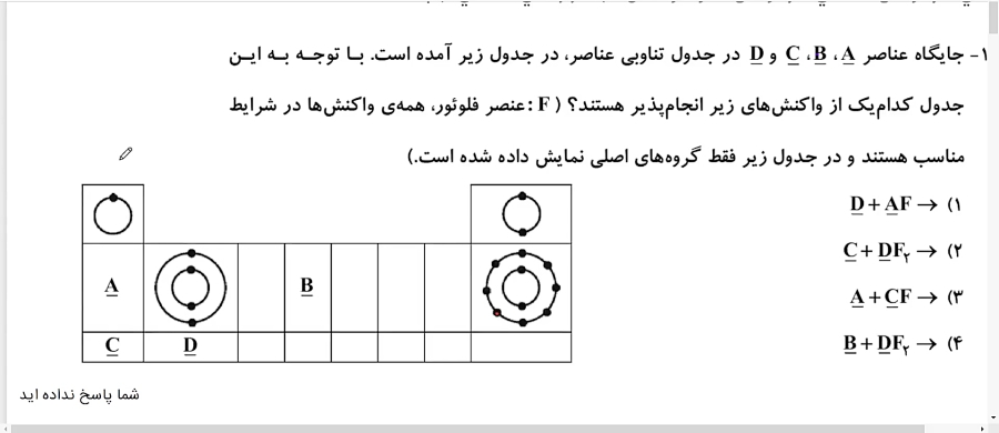 علوم نهم واکنش پذیری عناصر
