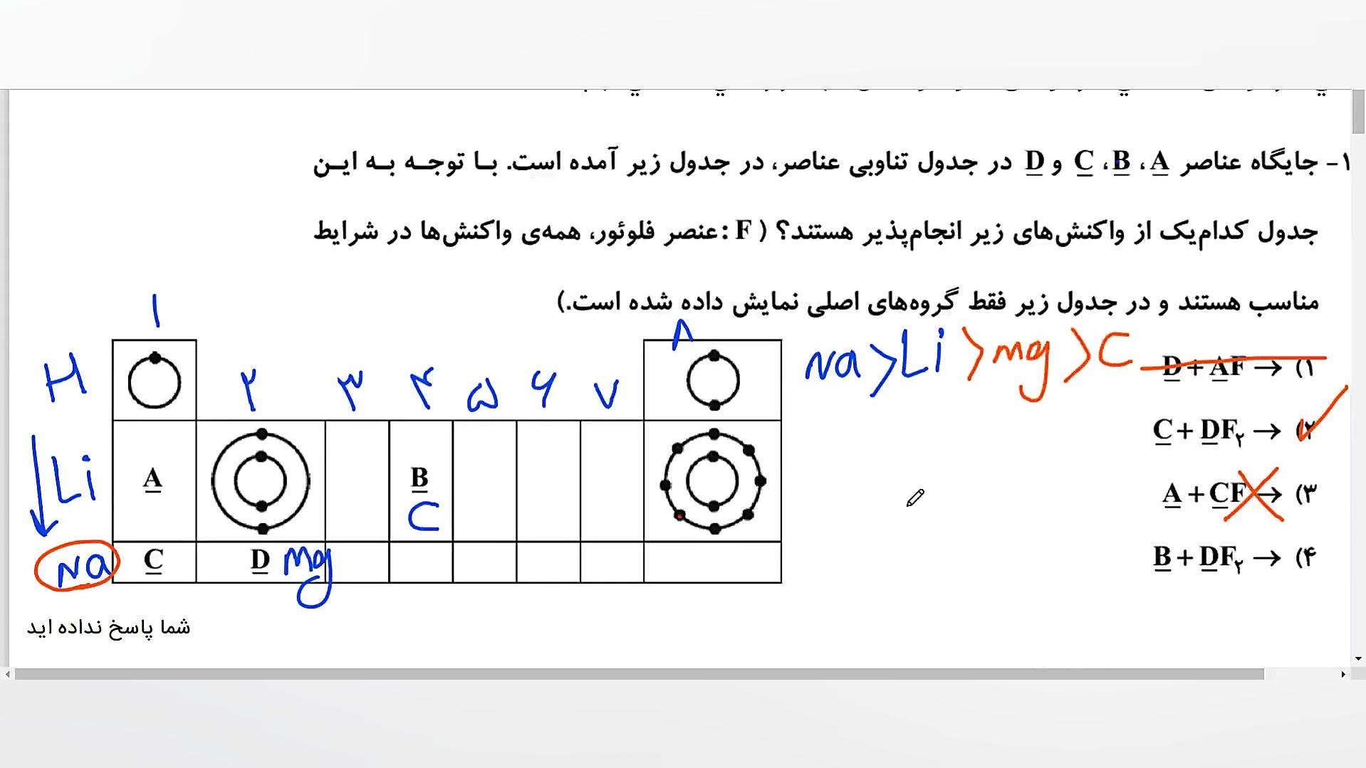 علوم نهم واکنش پذیری عناصر
