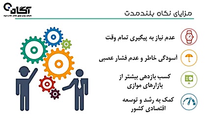 اصول اولیه سرمایه گذاری در بورس – نگاه بلندمدت داریوش