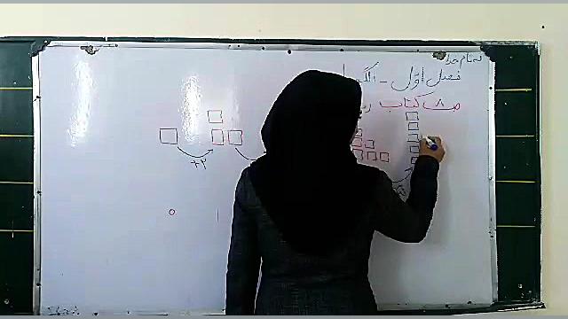 سوال یک ریاضی صفحه 8 زهرا محمدپور
