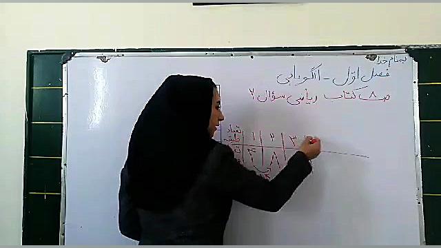 ریاضی سوم ابتدایی سوال 2 زهرا محمدپور