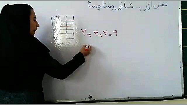 شمارش چندتا چند تا زهرا محمدپور