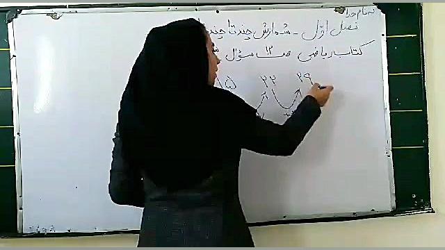 ریاضی سوم ابتدایی سوال 3 صفحه 12 زهرا محمدپور