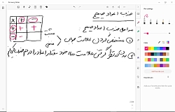 جمع بندی ضرب و تدریس.تقسیم اعد...