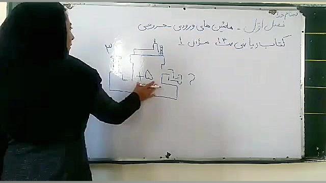 کتاب ریاضی سوم ابتدایی صفحه 13 سوال 1 زهرا محمدپور
