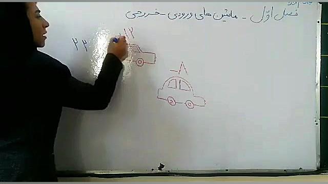 ماشین های ورودی و خروجی زهرا محمدپور