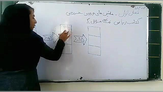 کتاب ریاضی سوم ابتدایی صفحه 14 سوال 3 زهرا محمدپور